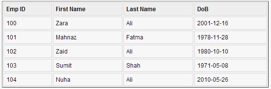 sql-transcation